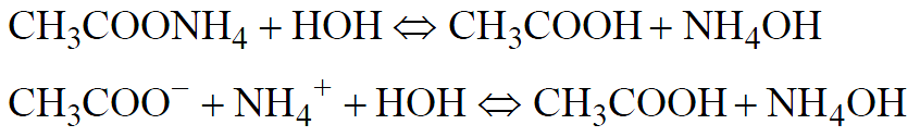 Гидролиз coona. Гидролиз ацетата натрия. Диссоциация ch3coona.