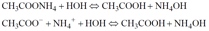 Определение ацетата натрия. Гидролиз ацетата натрия. Диссоциация ch3coona. РН ацетата натрия.