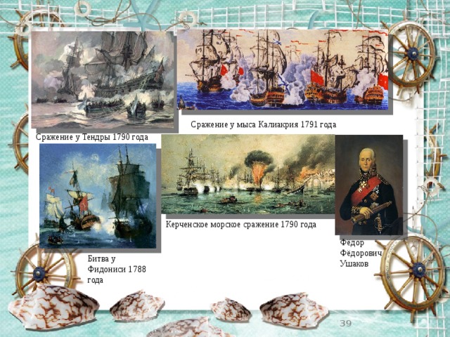 Сражение у мыса Калиакрия 1791 года Сражение у Тендры 1790 года Керченское морское сражение 1790 года Фёдор Фёдорович Ушаков Битва у Фидониси 1788 года  