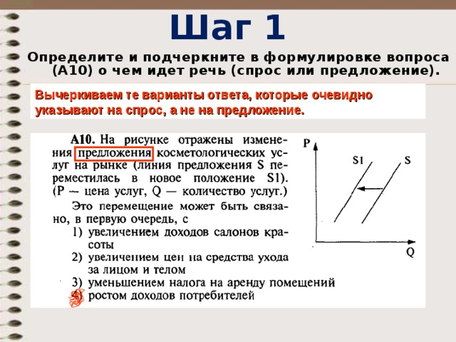 Шаг 1 Определите и подчеркните в формулировке вопроса (А10) о чем идет речь (спрос или предложение). Вычеркиваем те варианты ответа, которые очевидно указывают на спрос, а не на предложение. 