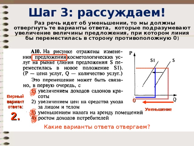 Шаг 3: рассуждаем!  Раз речь идет об уменьшении, то мы должны отвергнуть те варианты ответа, которые подразумевают увеличение величины предложения, при котором линия бы переместилась в сторону противоположную 0 ) Верный вариант ответа: 2. 0 Уменьшение Какие варианты ответа отвергаем? 