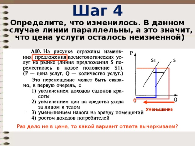 Шаг 4 Определите, что изменилось. В данном случае линии параллельны, а это значит, что цена услуги осталось неизменной) 0 Уменьшение Раз дело не в цене, то какой вариант ответа вычеркиваем? 