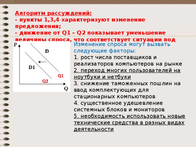 Алгоритм рассуждений:  - пункты 1,3,4 характеризуют изменение предложения;  - движение от Q1 – Q2 показывает уменьшение величины спроса, что соответствует ситуации под №2,5. Изменение спроса могут вызвать следующие факторы: 1. рост числа поставщиков и реализаторов компьютеров на рынке 2. переход многих пользователей на ноутбуки и нетбуки 3. снижение таможенных пошлин на ввод комплектующих для стационарных компьютеров 4. существенное удешевление системных блоков и мониторов 5. необходимость использовать новые технические средства в разных видах деятельности 