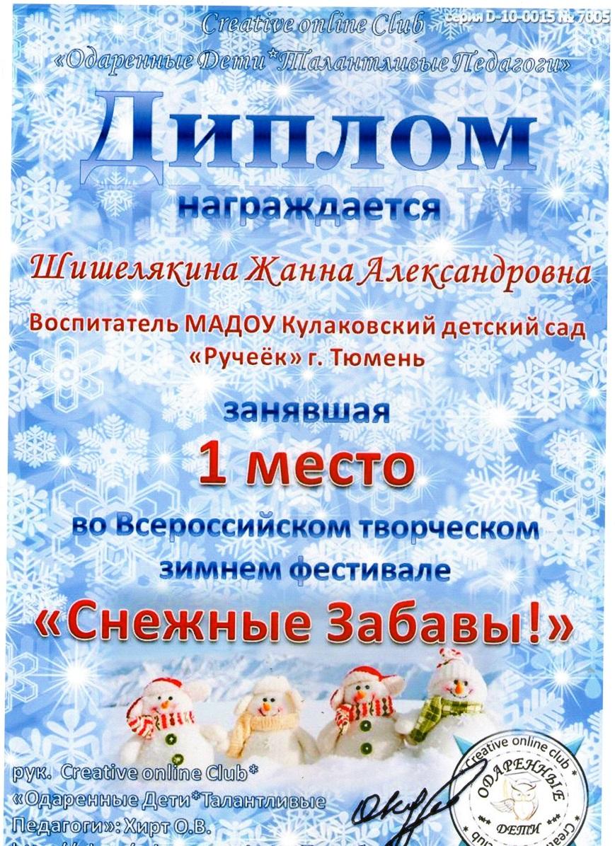 Грамоты и дипломы за участие в конкурсах