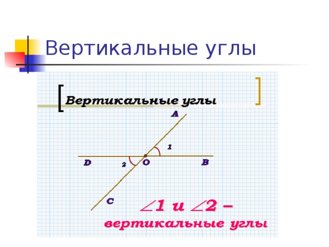 Вертикальные углы 