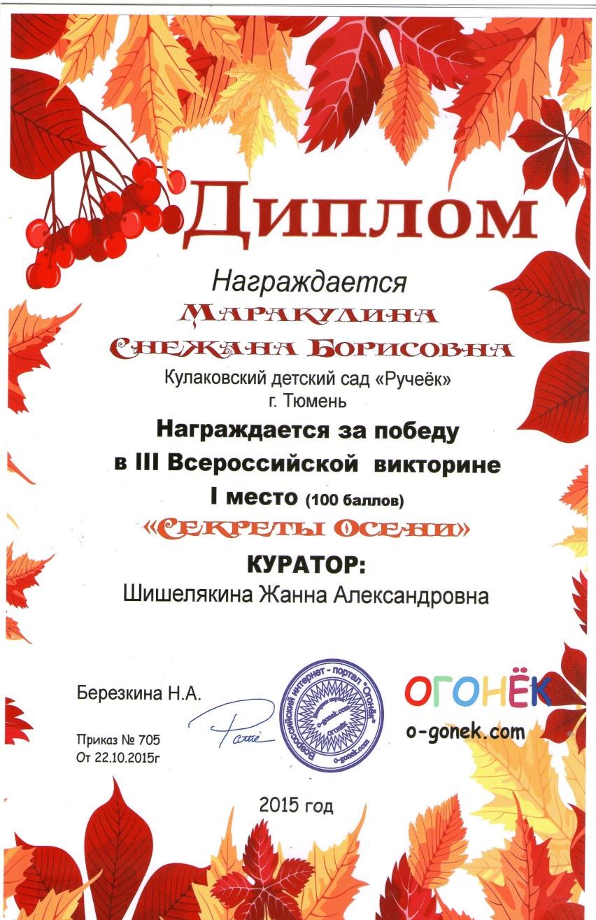 Грамоты и дипломы за участие в конкурсах