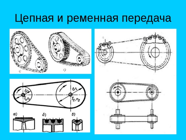 Ременная передача схема