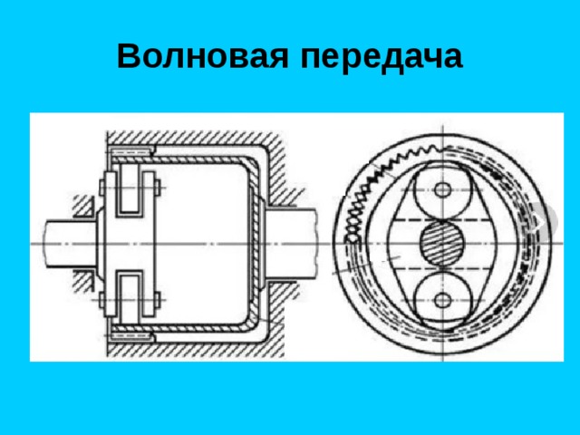 Волновая передача схема