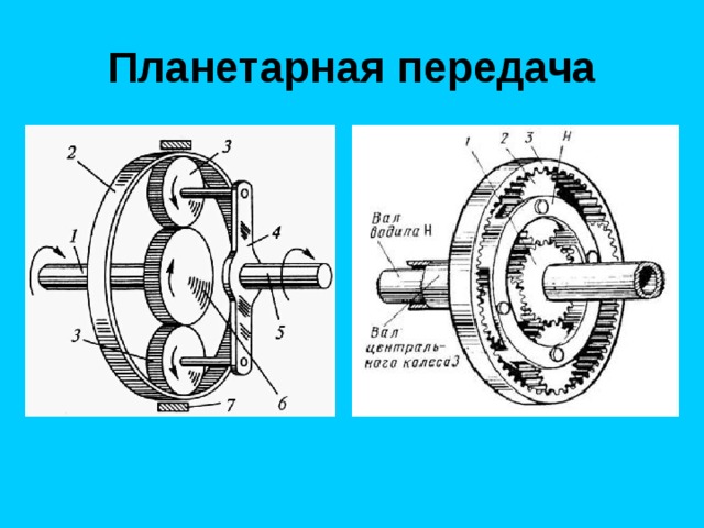 Планетарная передача 