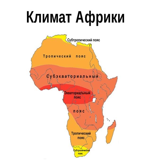 Остальные республики африки какие. Карта климатических поясов Африки. Природные зоны ЮАРА карта. Климатические пояса ЮАР карта. Карта климатических поясов Кения.