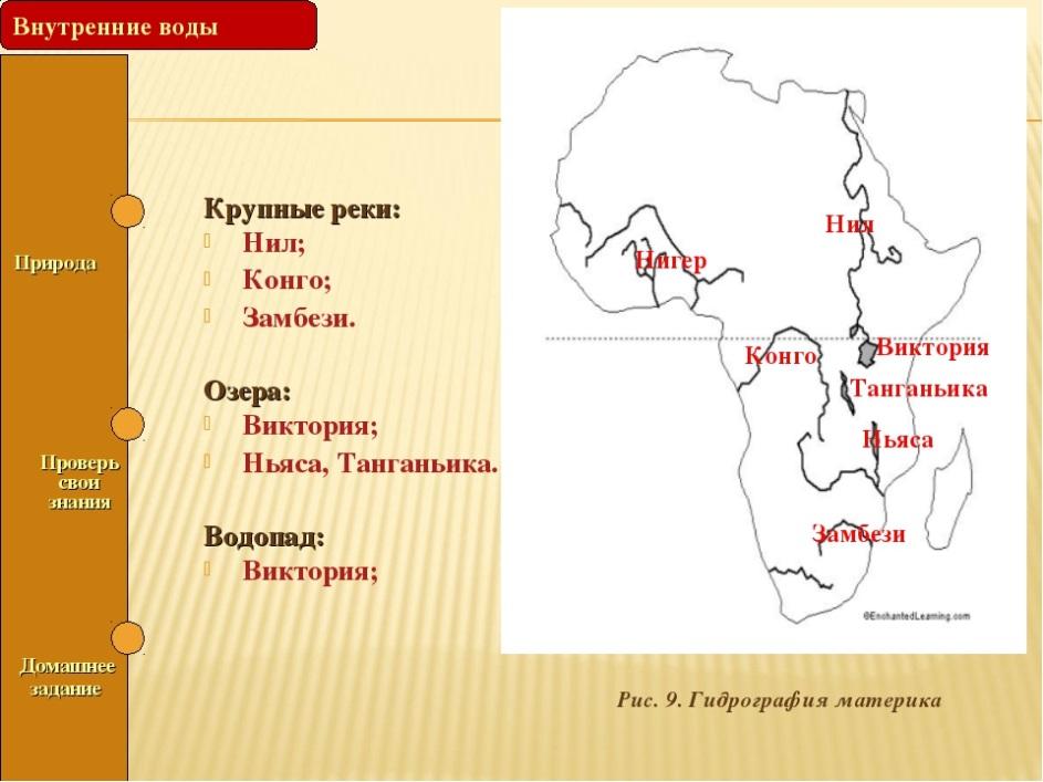 Реки африки на карте. Реки и озера Африки на контурной карте. Реки озера водопады Африки контурная карта. Отметить на контурной карте крупные реки и озера Африки. Крупнейшие реки Африки на карте.