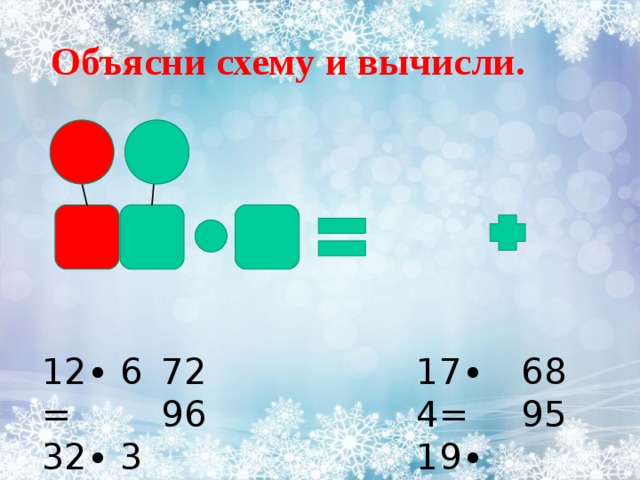 Объясни  схему  и  вычисли. 12∙ 6 = 32∙ 3 = 17∙ 4= 19∙ 5= 72 96 68 95 