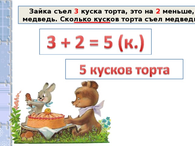 Математика.2 класс, "Буквенные выражения