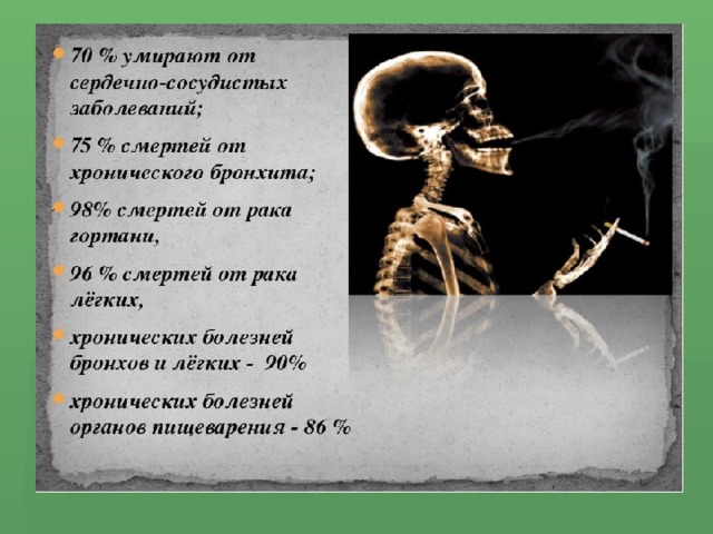 Рак стихи. Стихи про болезнь. Стих про смертельную болезнь. Цитаты о смерти и болезни. Стих про онкологию.