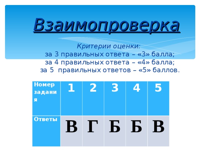 Взаимопроверка     Критерии оценки:  за 3 правильных ответа – «3» балла;  за 4 правильных ответа – «4» балла;  за 5 правильных ответов – «5» баллов. Номер задания Ответы 1 2 В 3 Г 4 Б Б 5 В 