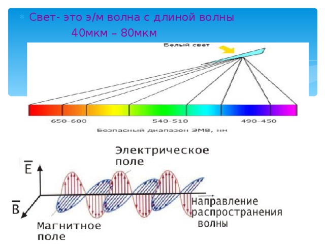 Виды излучений источники света презентация 11 класс