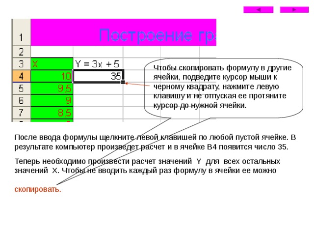 После ввода формулы щелкните левой клавишей по любой пустой ячейке. В результате компьютер произведет расчет и в ячейке В4 появится число 35. Теперь необходимо произвести расчет значений Y для всех остальных значений Х. Чтобы не вводить каждый раз формулу в ячейки ее можно скопировать. 