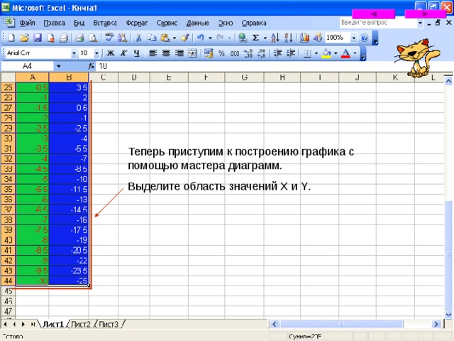 Теперь приступим к построению графика с помощью мастера диаграмм. Выделите область значений Х и Y . 