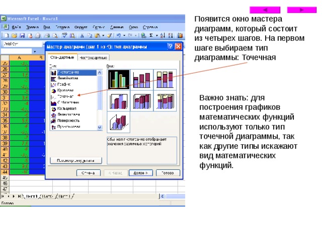 В ms excel мастер диаграмм применяется