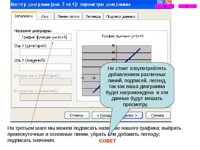 СОВЕТ 