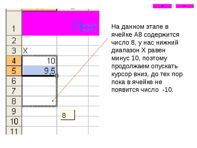 На данном этапе в ячейке А8 содержится число 8, у нас нижний диапазон Х равен минус 10, поэтому продолжаем опускать курсор вниз, до тех пор пока в ячейке не появится число -10. 