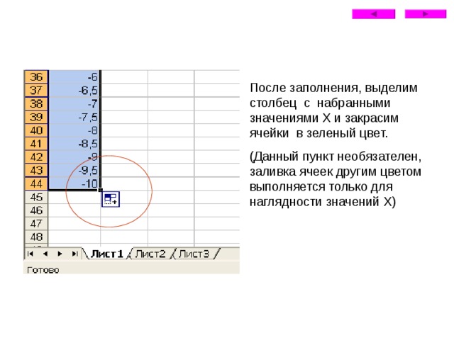 После заполнения, выделим столбец с набранными значениями Х и закрасим ячейки в зеленый цвет. (Данный пункт необязателен, заливка ячеек другим цветом выполняется только для наглядности значений Х) 