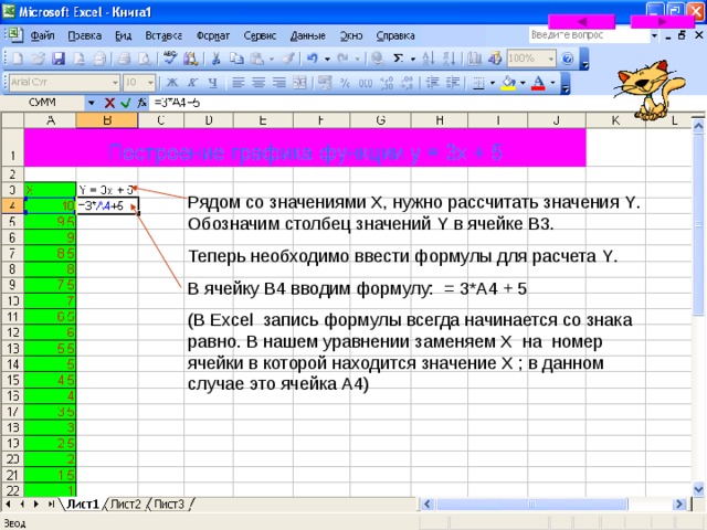 Рядом со значениями Х, нужно рассчитать значения Y . Обозначим столбец значений Y в ячейке В3. Теперь необходимо ввести формулы для расчета Y . В ячейку В4 вводим формулу: = 3*А4 + 5 (В Excel запись формулы всегда начинается со знака равно. В нашем уравнении заменяем Х на номер ячейки в которой находится значение Х ; в данном случае это ячейка А4) 