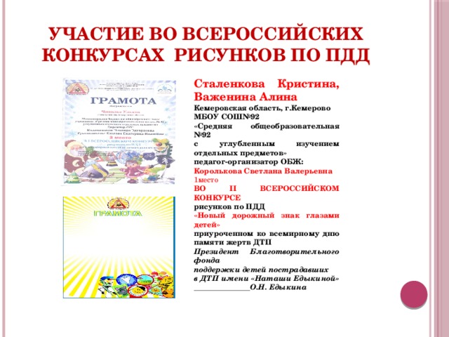 Участие во всероссийских конкурсах рисунков по ПДД Сталенкова Кристина, Важенина Алина Кемеровская область, г.Кемерово МБОУ СОШ№92 «Средняя общеобразовательная №92 с углубленным изучением отдельных предметов» педагог-организатор ОБЖ: Королькова Светлана Валерьевна 1место ВО II ВСЕРОССИЙСКОМ КОНКУРСЕ рисунков по ПДД «Новый дорожный знак глазами детей» приуроченном ко всемирному дню памяти жертв ДТП Президент Благотворительного фонда поддержки детей пострадавших в ДТП имени «Наташи Едыкиной» _______________О.Н. Едыкина  