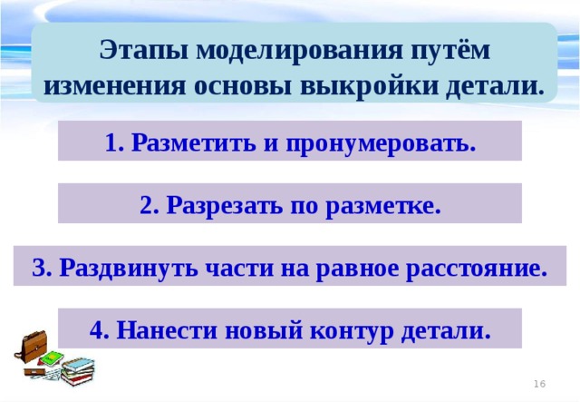 Этапы моделирования путём изменения основы выкройки детали. 1. Разметить и пронумеровать. 2. Разрезать по разметке. 3. Раздвинуть части на равное расстояние. 4. Нанести новый контур детали. 14 