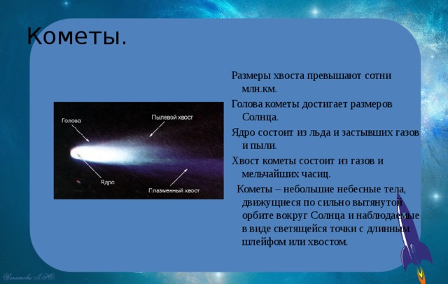 На какой из приведенных ниже картинок изображен хвост кометы