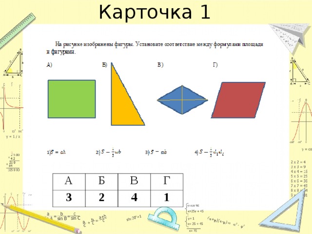 Площади плоских фигур