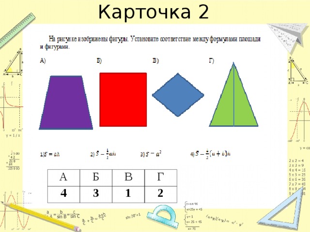 Плоский площадь. Презентация по теме площади плоских фигур. Наглядный материал по теме площади фигур. Как нарисовать памятку площади плоских фигур Информатика.