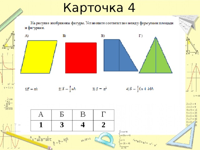 Презентация площади фигур
