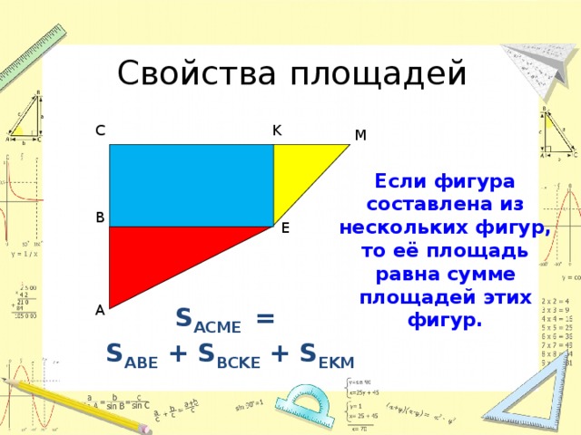 Площадь некоторой фигуры