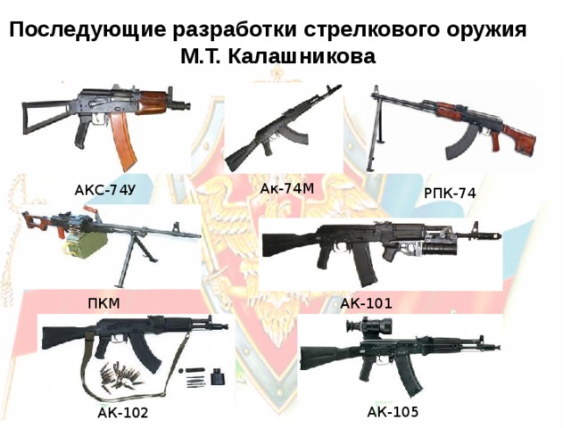 Последующие разработки стрелкового оружия М.Т. Калашникова  Ак-74М АКС-74У РПК-74 ПКМ АК-101 АК-105 АК-102 