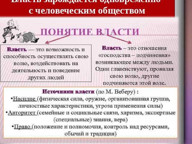 какая бывает власть обществознание 9 класс. Смотреть фото какая бывает власть обществознание 9 класс. Смотреть картинку какая бывает власть обществознание 9 класс. Картинка про какая бывает власть обществознание 9 класс. Фото какая бывает власть обществознание 9 класс