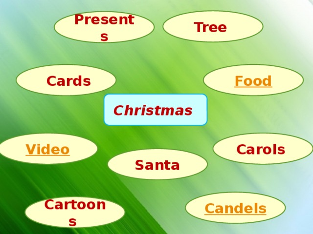 Tree Presents  Cards Christmas Carols Santa Cartoons 