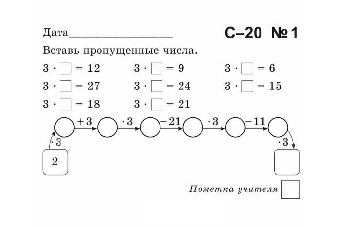 Технологическая карта урока умножение на 3