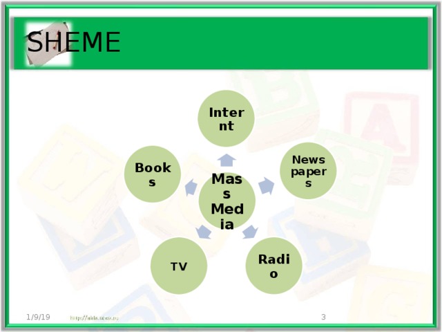 SHEME Internt Newspapers Books Mass Media Radio TV 1/9/19  