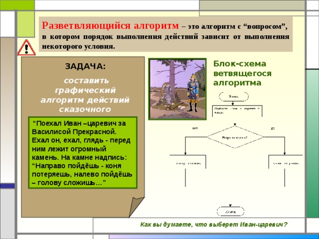 Порядок выполнения отдельных действий в блок схеме задается при помощи