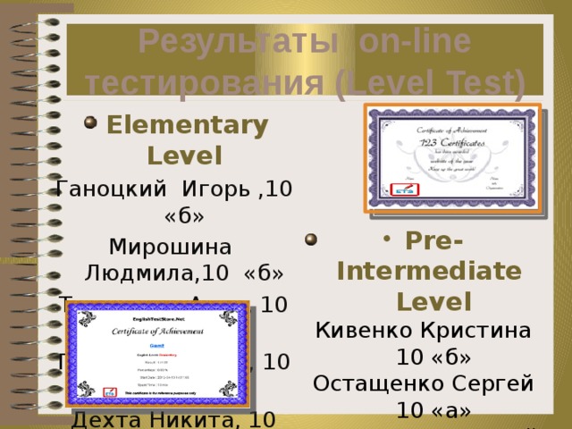 Результаты on-line тестирования (Level Test)   Elementary Level Ганоцкий Игорь ,10 «б» Мирошина Людмила,10 «б» Тарасенко Анна, 10 «б» Попов Анатолий, 10 «а» Дехта Никита, 10 «а» Pre-Intermediate Level Кивенко Кристина 10 «б» Остащенко Сергей 10 «а» Иващенко Дмитрий 10 «а» Неклюдова Дарина 10 «б» 