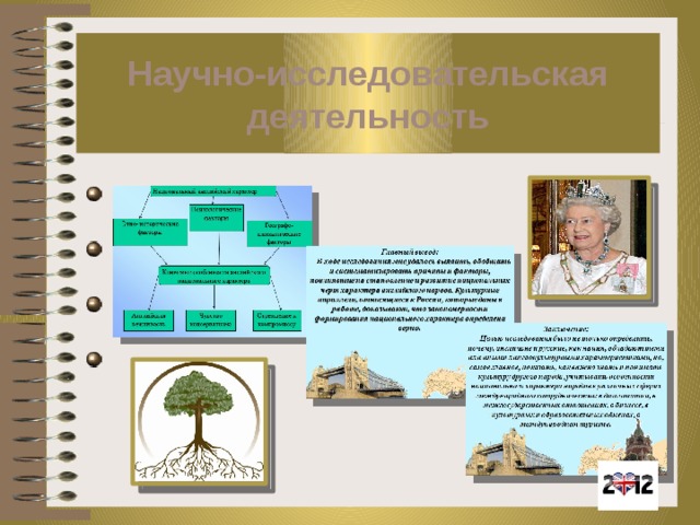 Научно-исследовательская деятельность Проектно-исследовательская деятельность проходит следующие этапы: I этап – организационно-подготовительный. В ходе организационного– подготовительного этапа были определены цели и задачи работы, основные направления, намечен план действий, источники информации(книги, интернет-сайты, словари). II этап – технологический. Представление работы– это верхушка айсберга, основная же часть работы скрыта и напрямую в работе не присутствует. Эта подводная часть знакома лишь исследователю – ученику и научному руководителю – учителю. Этот этап требует терпения, заинтересованности в проблеме. Учащиеся изучают необходимую литературу, анализируют, делают выводы. При выполнении практической части учащиеся проводят анкетирование, сбор информации, анализ и делают выводы. III этап – финальный. Представление исследовательской работы. 