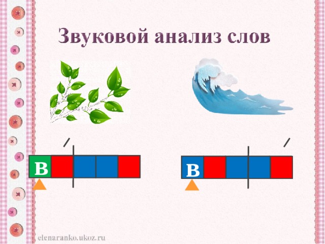 Луга звуковая схема буквами