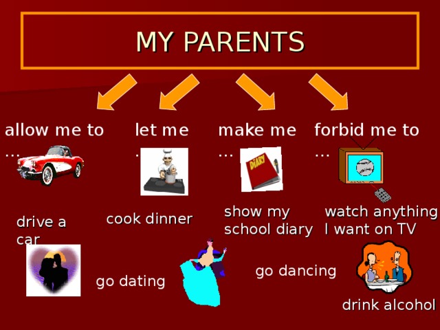 MY PARENTS allow me to … let me … make me … forbid me to … watch anything I want on TV show my school diary cook dinner drive a car go dancing go dating drink alcohol 