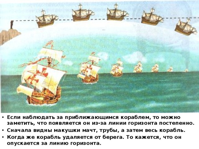 что видит наблюдатель Если наблюдать за приближающимся кораблем, то можно заметить, что появляется он из-за линии горизонта постепенно. Сначала видны макушки мачт, трубы, а затем весь корабль. Когда же корабль удаляется от берега. То кажется, что он опускается за линию горизонта. 