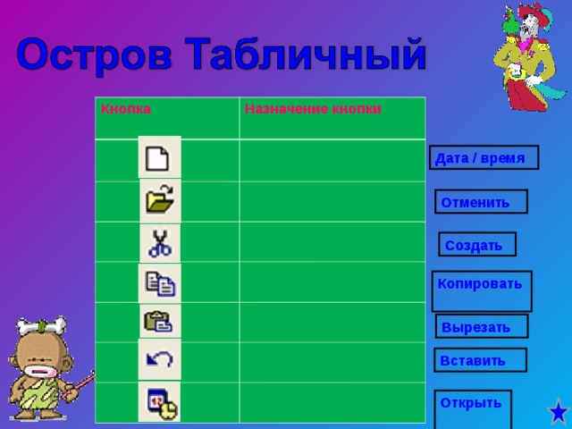 Для контроля ваших знаний буквы мы печатать станем коль клавиатуру знаешь времени не потеряешь