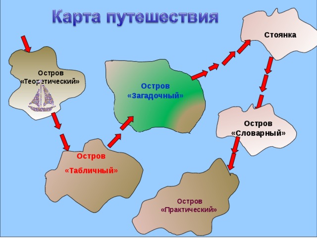 Карта путешествия картинки