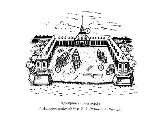 План адмиралтейства в санкт петербурге