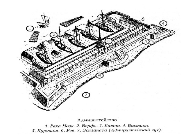 План адмиралтейства в санкт петербурге
