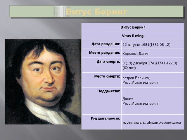 Что сделал витус беринг. 12 Августа 1681 Витус Беринг. Витус Беринг Дата рождения. Род занятий Витус Беринг. Витус Беринг даты исследования.